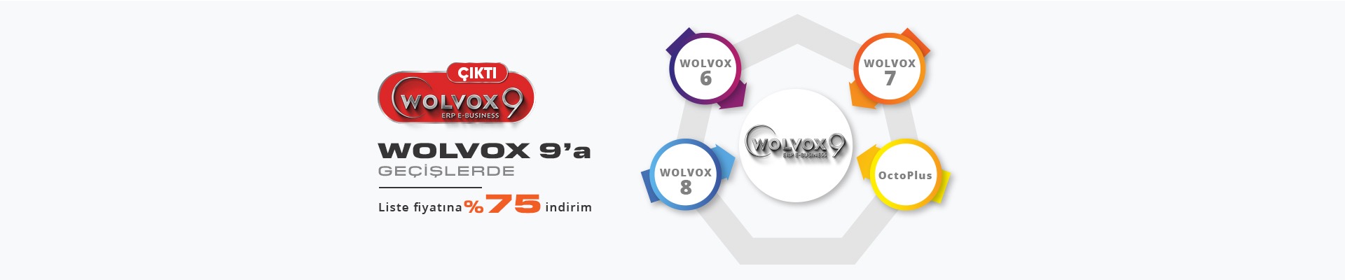 Octoplus, Wolvox 6-7-8 den Wolvox 9 a Geçiş %75 İndirim